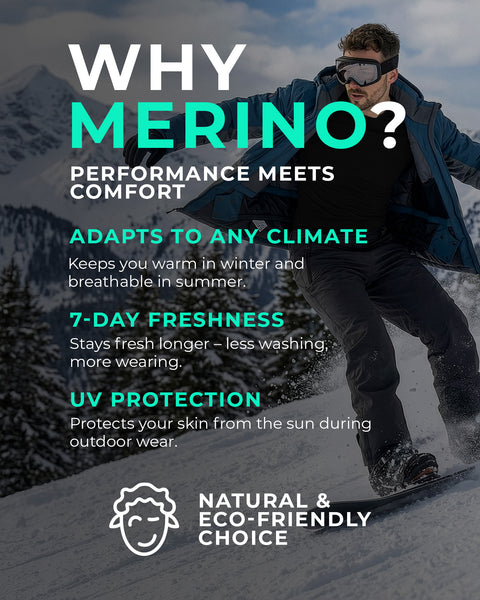 Snowboarder con una capa base de lana merina negra con el gráfico ‘¿Por qué Merino?’, destacando la adaptabilidad al clima, frescura duradera, protección contra los rayos UV y comodidad ecológica.