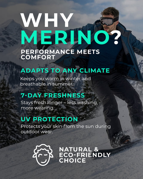 Snowboarder vistiendo una capa base azul de lana merina con el gráfico de rendimiento «¿Por qué Merino?», que muestra calidez transpirable, resistencia al olor y los beneficios naturales de la lana merina.